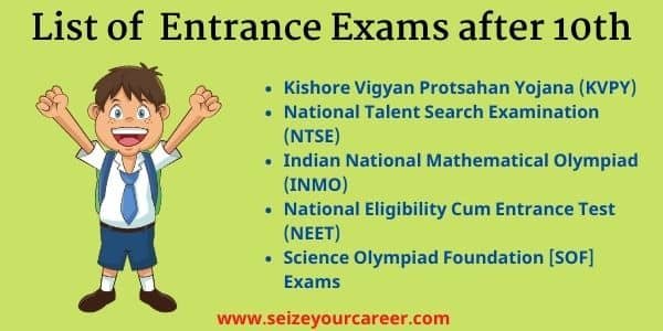 List-of-Entrance-Exams-after-10th
